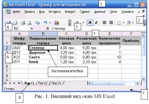 1. Основные элементы экранного интерфейса MS EXCEL